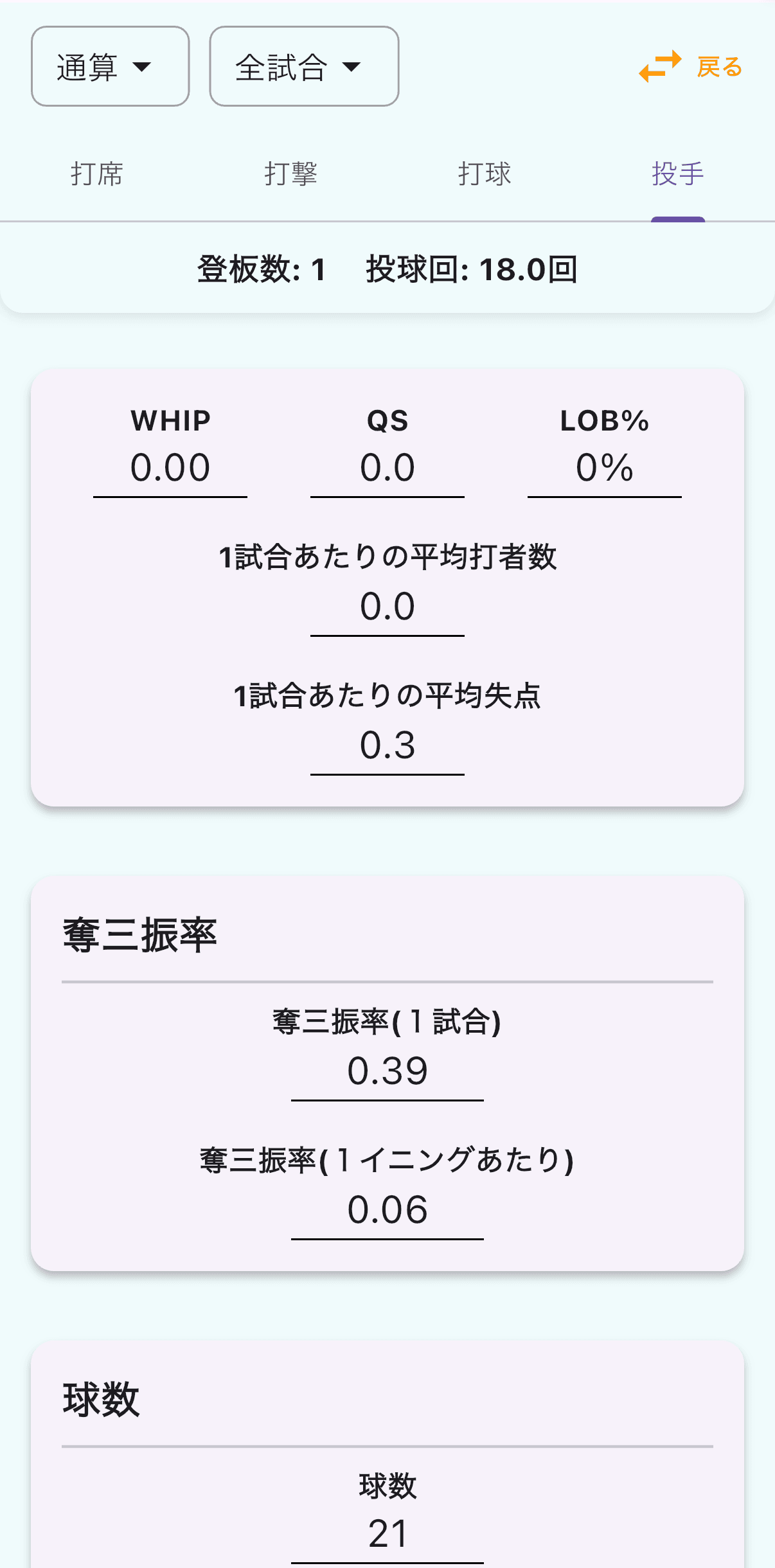 詳細投手傾向（投手の傾向を深掘り）の画面